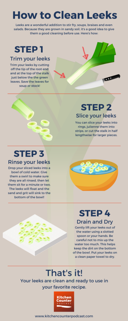How to Clean a Leek Infographic